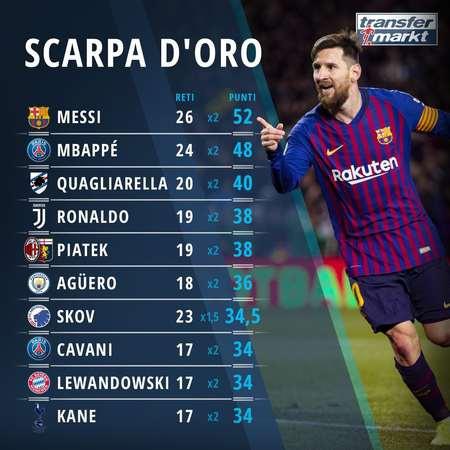 欧国联赛上演大翻盘 法国点球气走格子军 葡萄牙加时胜丹麦